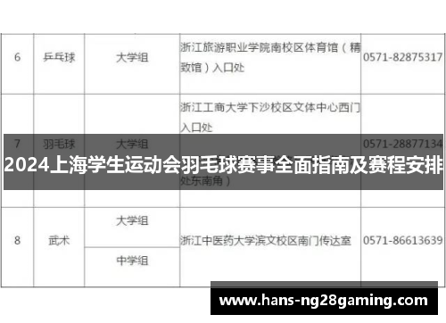 2024上海学生运动会羽毛球赛事全面指南及赛程安排