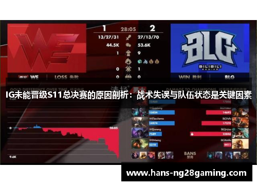 IG未能晋级S11总决赛的原因剖析：战术失误与队伍状态是关键因素