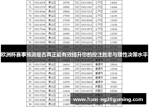 欧洲杯赛事预测是否真正能有效提升您的投注胜率与理性决策水平