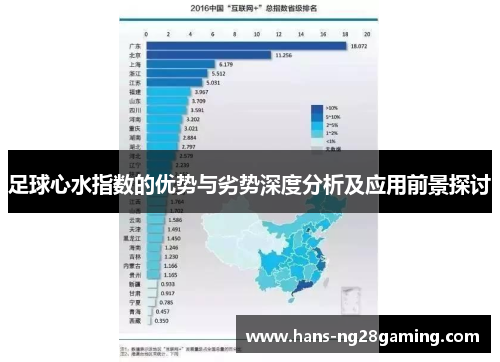 足球心水指数的优势与劣势深度分析及应用前景探讨 足球心水指数的优势与劣势深度分析及应用前景探讨