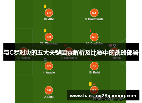 与C罗对决的五大关键因素解析及比赛中的战略部署