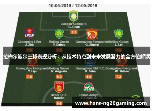拉梅尔鲍尔三球表现分析：从技术特点到未来发展潜力的全方位解读