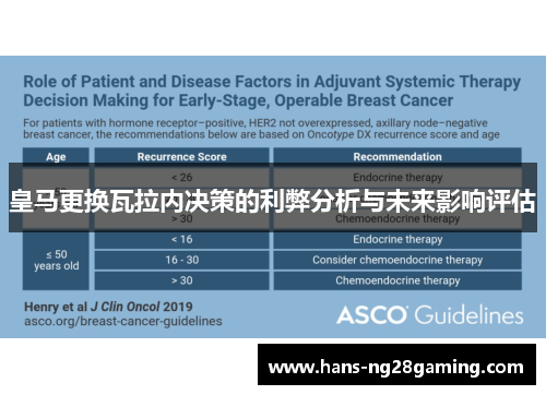 皇马更换瓦拉内决策的利弊分析与未来影响评估