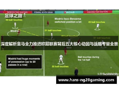 深度解析皇马全力推进欧超联赛背后五大核心动因与战略考量全景 深度解析皇马全力推进欧超联赛背后五大核心动因与战略考量全景