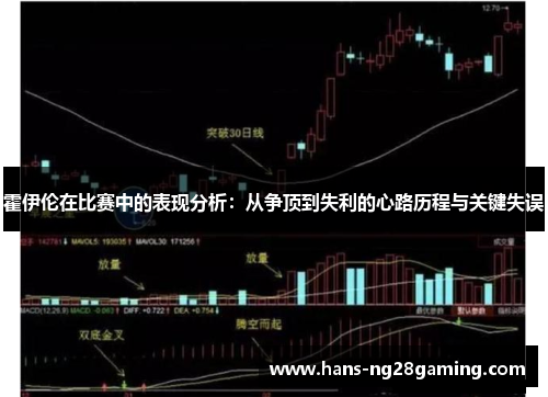 霍伊伦在比赛中的表现分析:从争顶到失利的心路历程与关键失误 霍伊伦在比赛中的表现分析:从争顶到失利的心路历程与关键失误