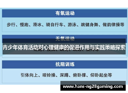 青少年体育活动对心理健康的促进作用与实践策略探索 青少年体育活动对心理健康的促进作用与实践策略探索