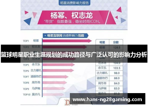 篮球明星职业生涯规划的成功路径与广泛认可的影响力分析 篮球明星职业生涯规划的成功路径与广泛认可的影响力分析