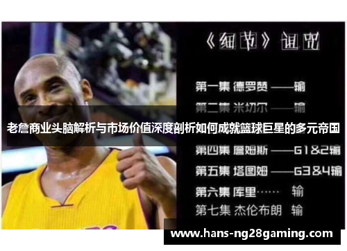 老詹商业头脑解析与市场价值深度剖析如何成就篮球巨星的多元帝国
